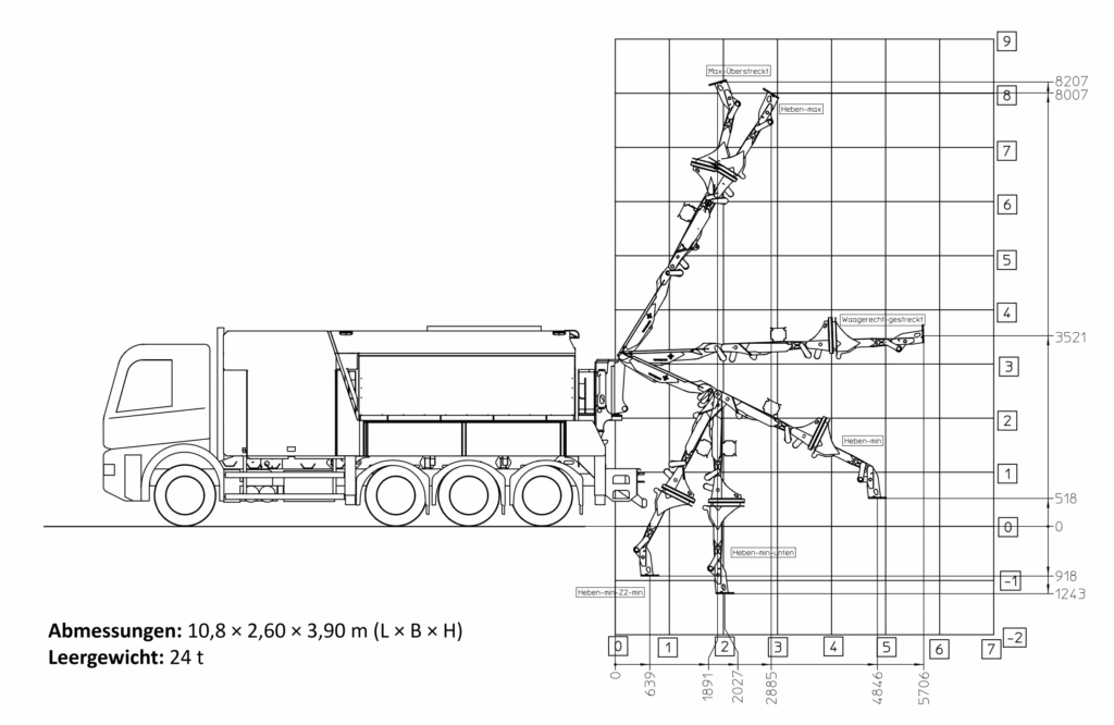 GST-Arbeitsbereich-ESE6-0001-lbh
