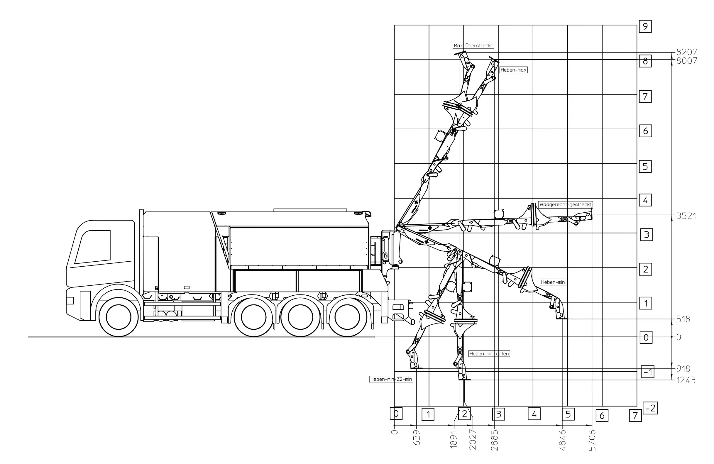 GST Arbeitsbereich ESE6 0001